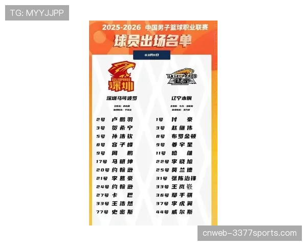 辽宁队新外援哈维布罗金顿加盟 赵继伟体能分配成关键